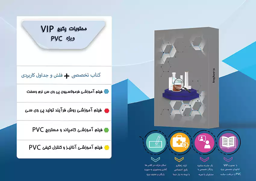 پکیج جامع تولید پی وی سی
